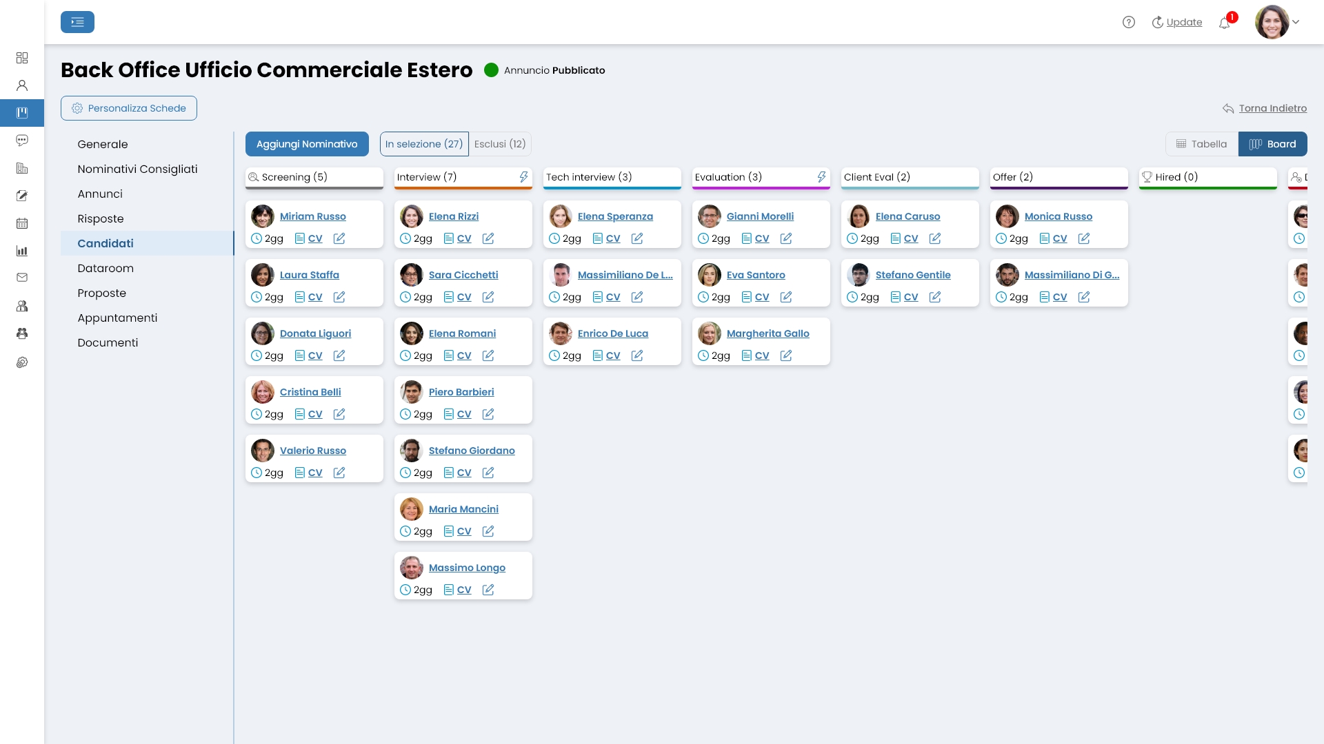 Performa HRM Pipeline di selezione