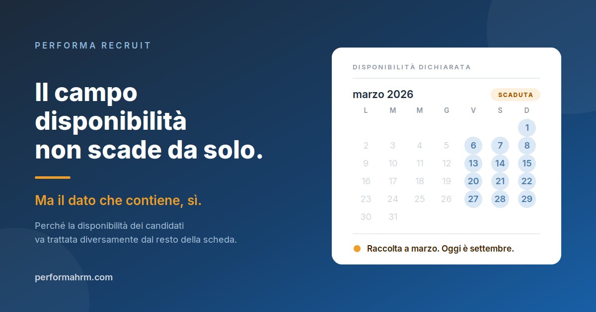 Disponibilità dei candidati in un software ATS: campo statico sulla scheda contro raccolta periodica con data di scadenza