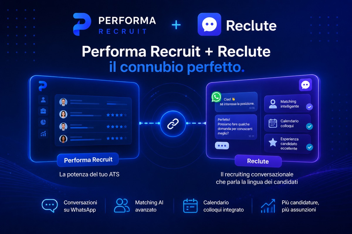 Software ATS Performa Recruit e agente AI Reclute: dalla gestione delle candidature allo screening conversazionale su WhatsApp fino al colloquio