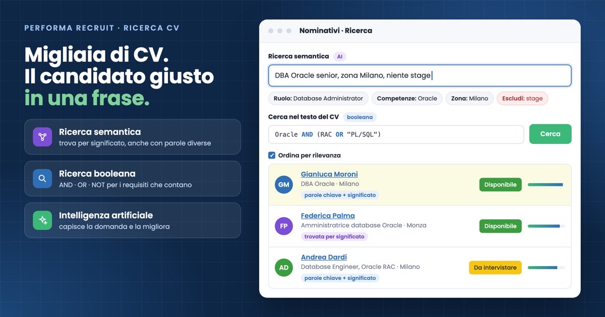 Ricerca semantica dei CV nel software ATS Performa Recruit: frase in linguaggio naturale, ricerca booleana e risultati ordinati per rilevanza